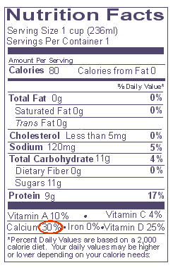 Nutrition Food Scale Calculating Food Facts calorie fat - Temu