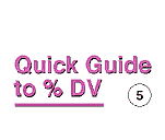 #5. Quick Guide to %DV.