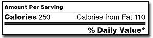 Calories from Fat section of label, also showing total calories.